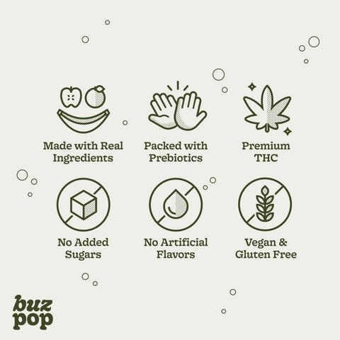 Pineapple Mango Infused Prebiotic Soda 10mg THC - Hemp House