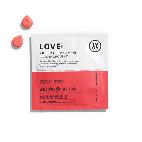 1906 Love Drops Microdose THC 5ct