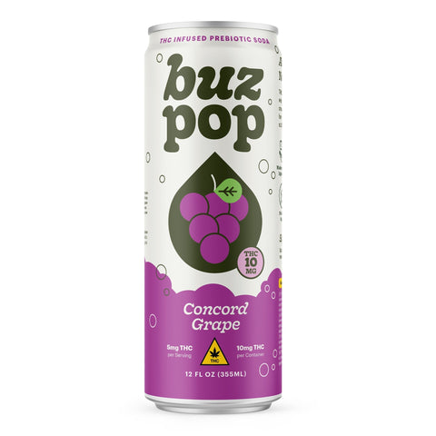 Concord Grape Infused Prebiotic Soda 10mg THC - Hemp House